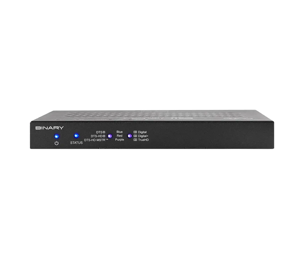 900 Series 4K Media over IP (MoIP) Receivers with Audio Downmixing